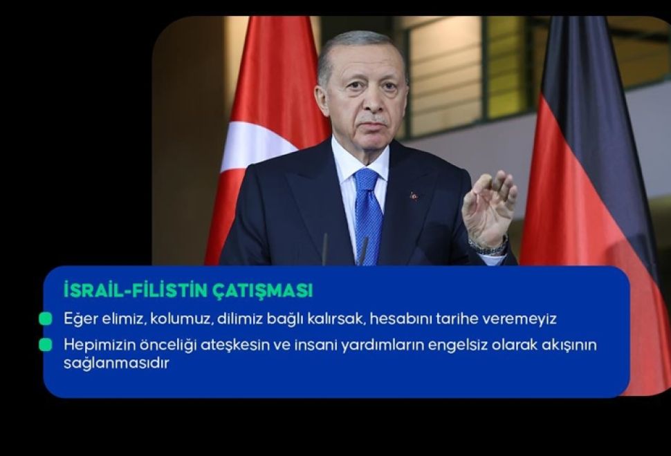 Cumhurbaşkanı Erdoğan: Bizim İsrail'e Borcumuz Yok, Ama Borçlu Olanlar Rahat Konuşamıyor