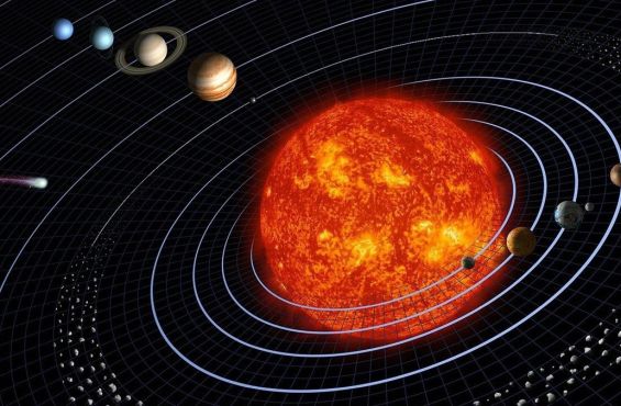 Araştırmacılar, 6 Gezegenin Senkronize Hareket Ettiği Bir Güneş Sistemi Keşfetti