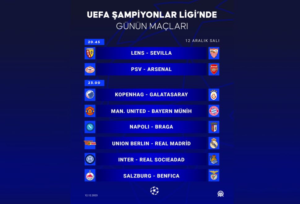 UEFA Şampiyonlar Ligi'nde 6. Hafta Heyecanı Başlıyor
