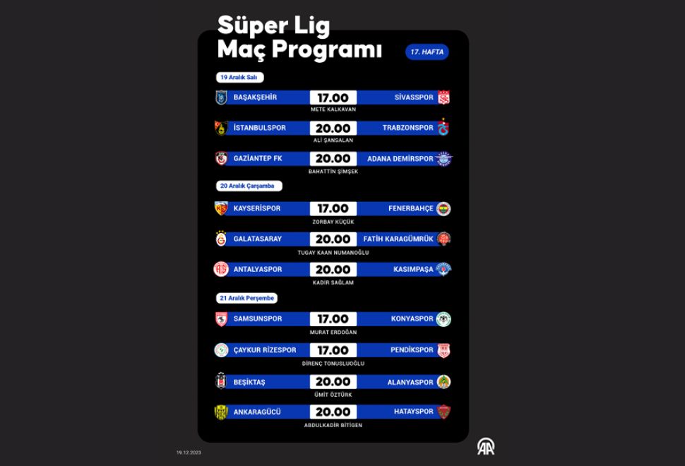 Süper Lig 17. Hafta Programı