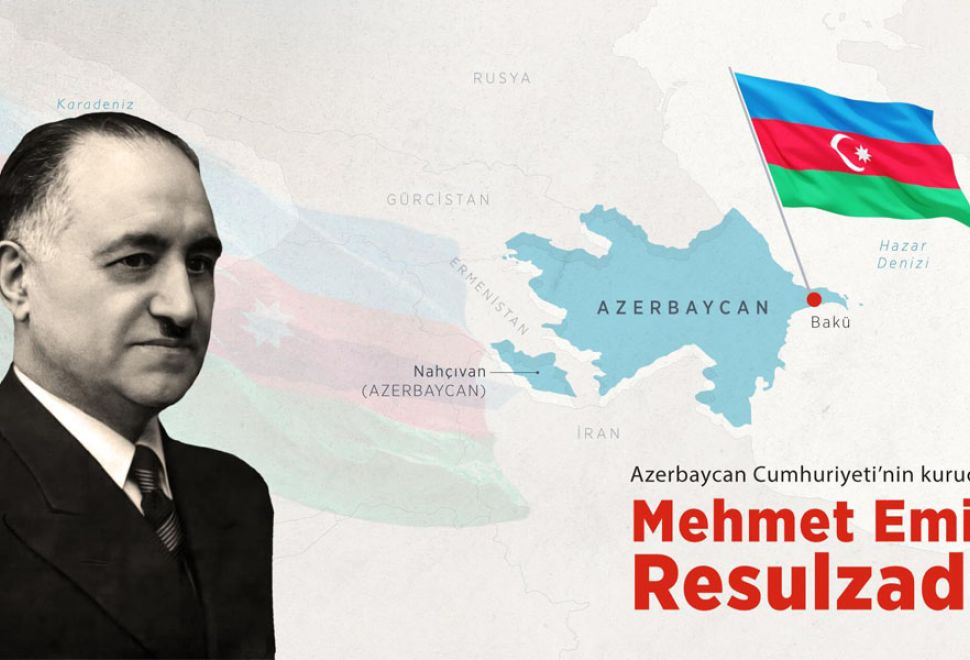 Azerbaycan Cumhuriyeti'nin Kurucusu: Mehmet Emin Resulzade