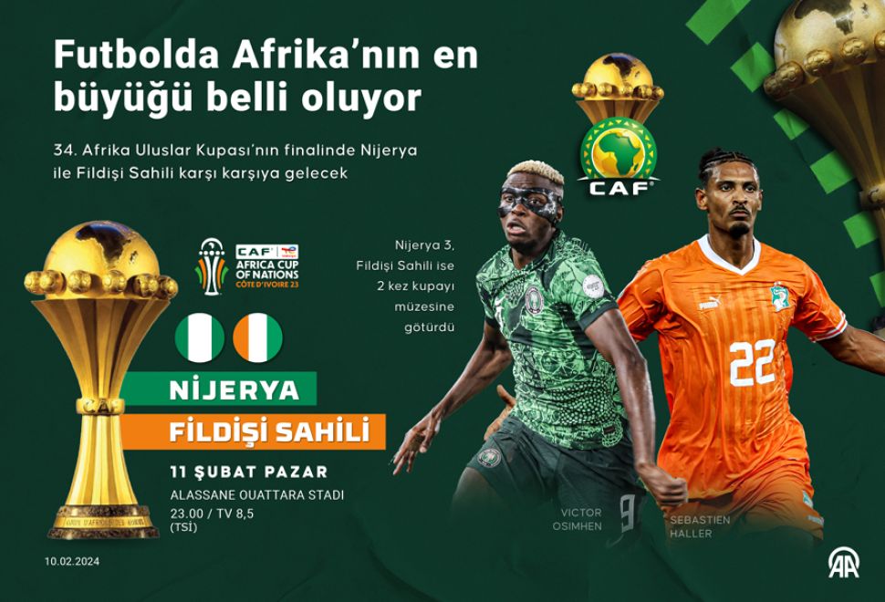 Afrika Uluslar Kupası'nda Şampiyon Belli Oluyor