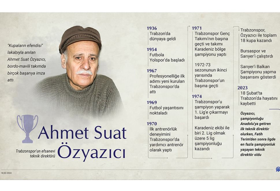 Trabzonspor'un Efsanevi Teknik Direktörü Ahmet Suat Özyazıcı