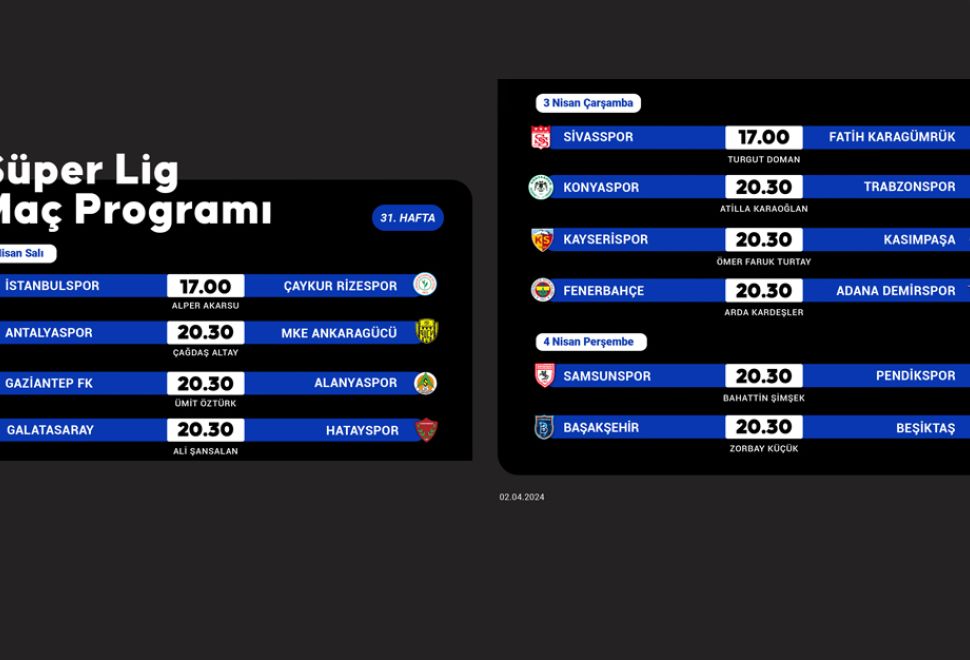 Süper Lig 31. Hafta Programı